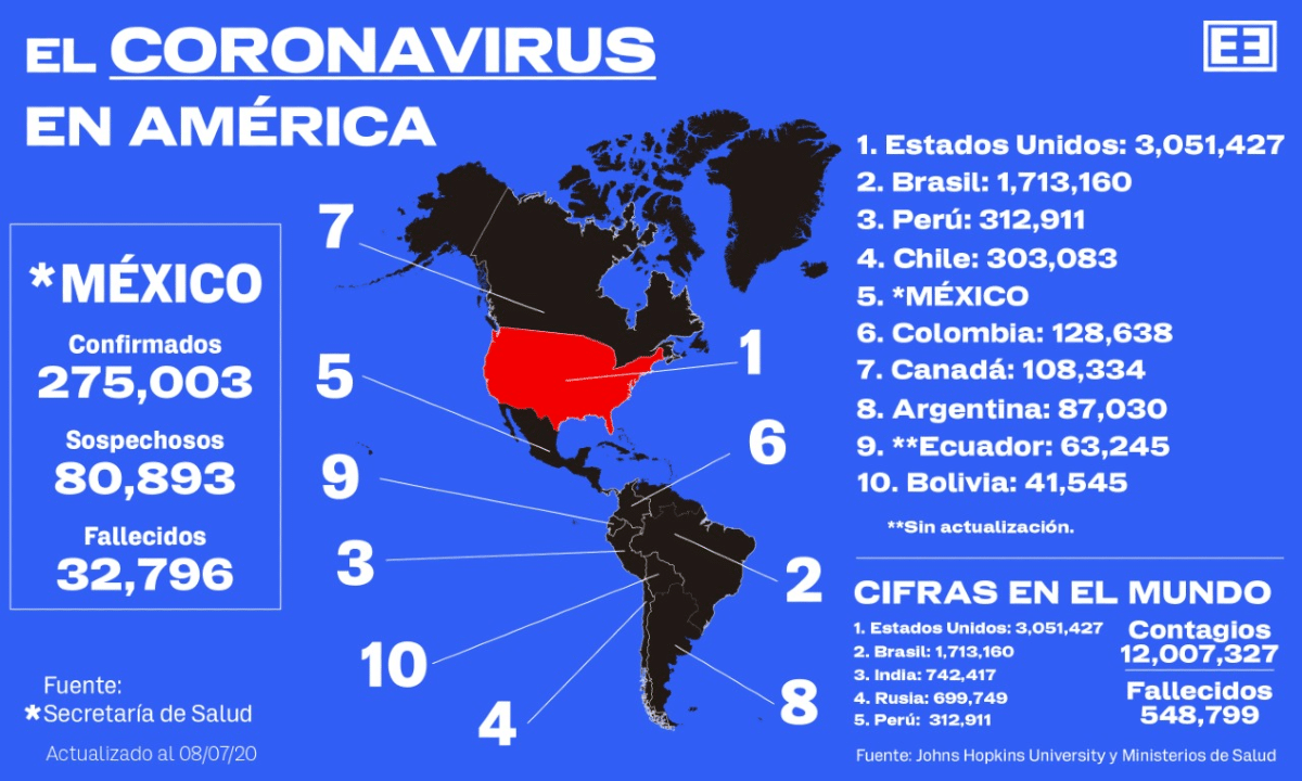 Tortura, Jalisco